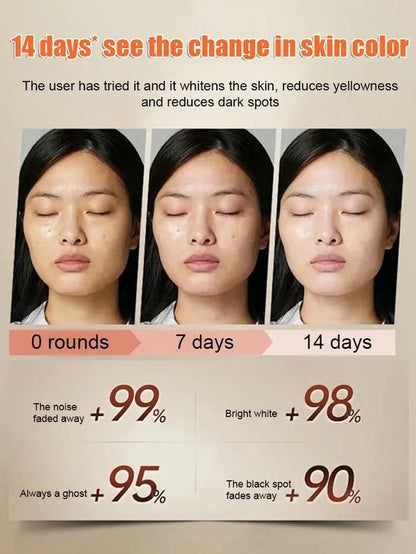 Anti-Wrinkle Forehead (Pack of 2) 100ml Each